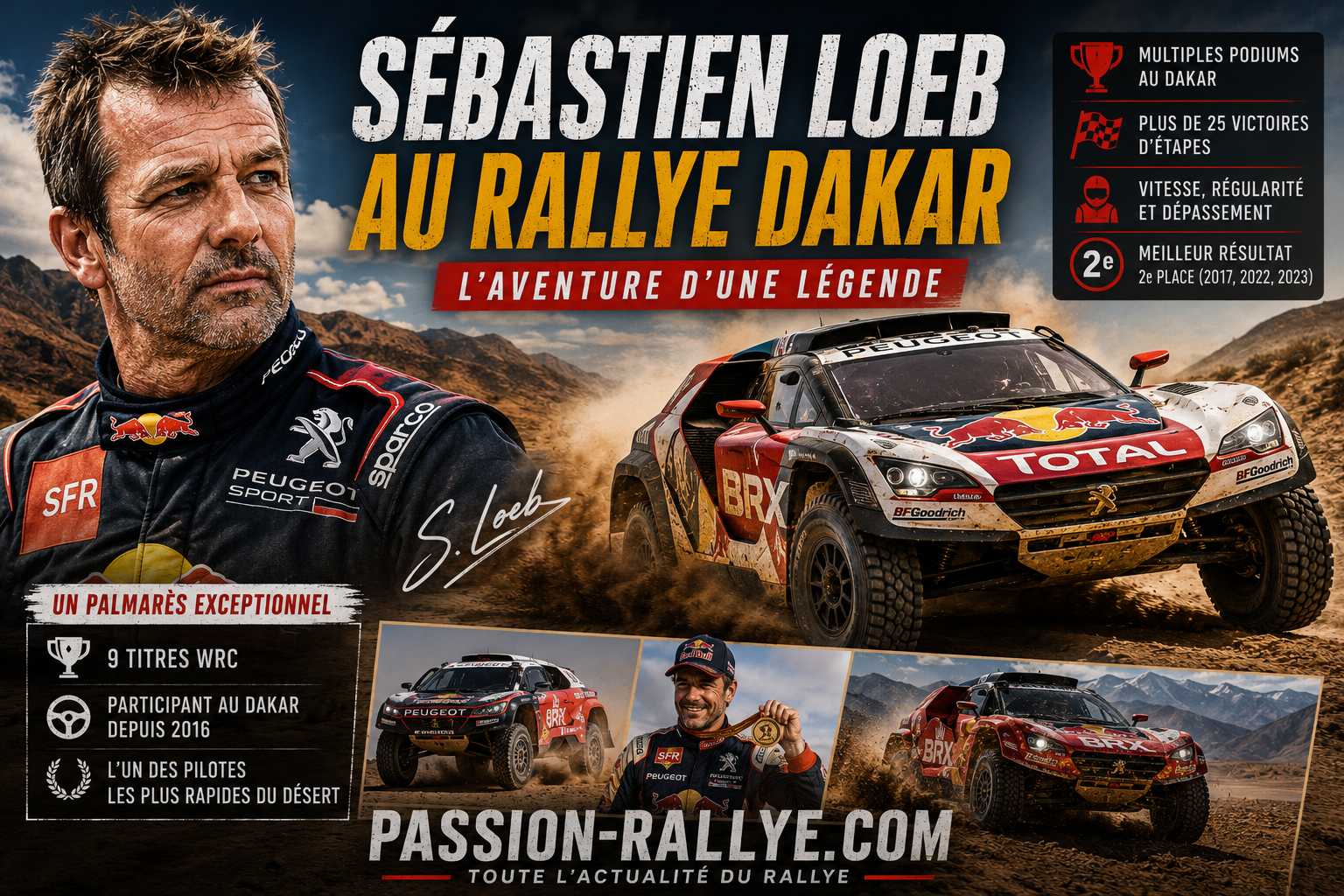 Sébastien Loeb au Rallye Dakar