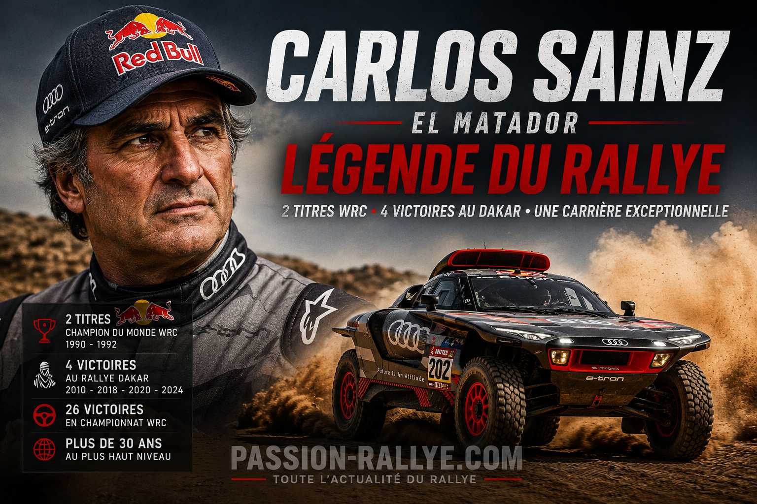 Carlos Sainz Rallye : carrière, palmarès WRC et victoires au Dakar