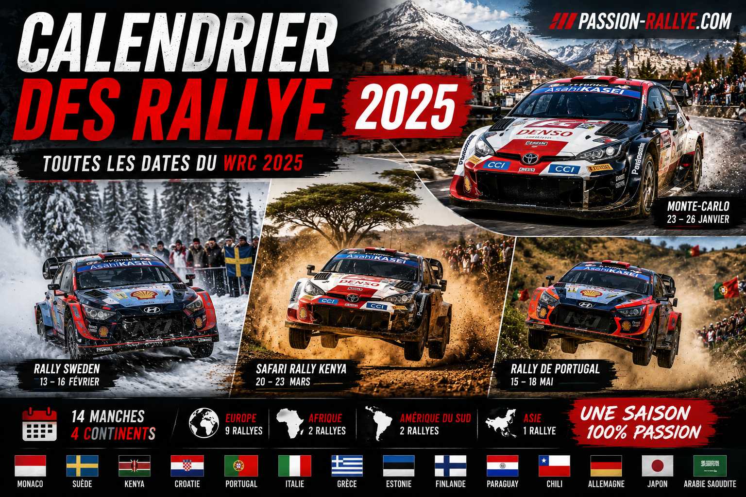 Calendrier des rallye 2025 avec les principales manches du Championnat du Monde des Rallyes WRC