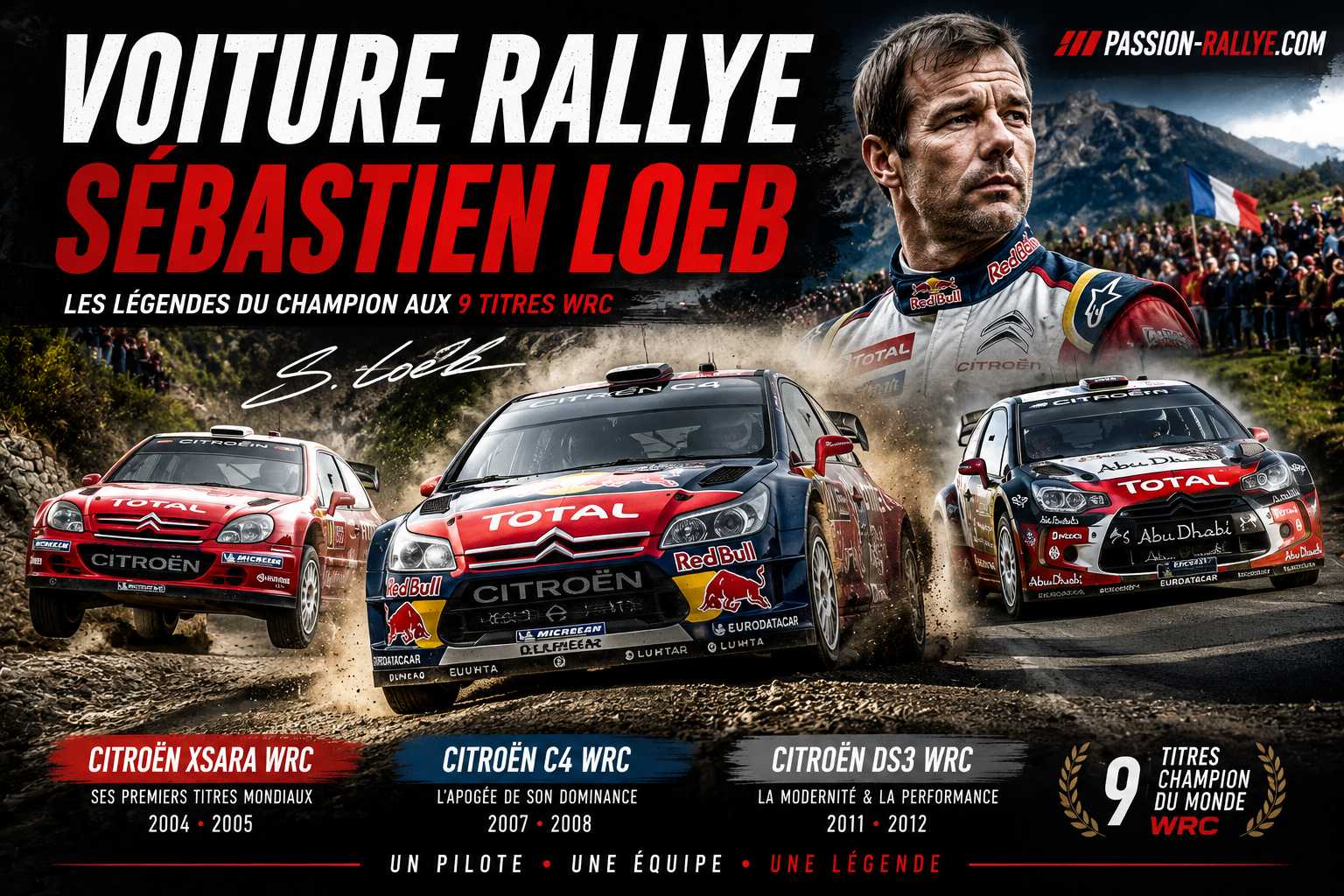 Sébastien Loeb - L'histoire des voitures de rallye qui ont fait sa légende